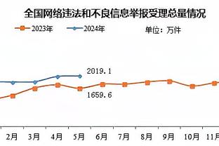 开云电竞app注册流程截图1